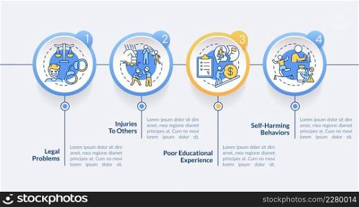 Effects of conduct disorder circle infographic template. Data visualization with 4 steps. Process timeline info chart. Workflow layout with line icons. Lato-Bold, Regular fonts used. Effects of conduct disorder circle infographic template