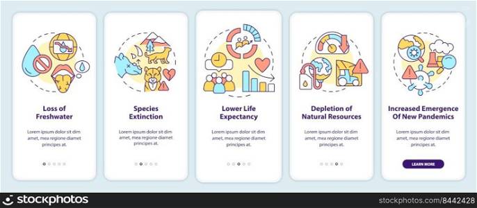 Effects of overpopulation onboarding mobile app screen. World crisis walkthrough 5 steps editable graphic instructions with linear concepts. UI, UX, GUI template. Myriad Pro-Bold, Regular fonts used. Effects of overpopulation onboarding mobile app screen