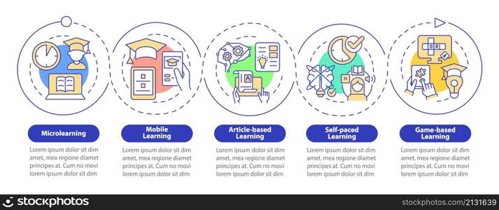 Elearning methods loop circle infographic template. Data visualization with 5 steps. Process timeline info chart. Workflow layout with line icons. Myriad Pro-Bold, Regular fonts used. Elearning methods loop circle infographic template