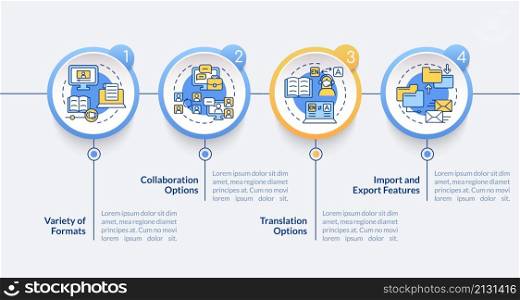 Elearning platforms features circle infographic template. Data visualization with 4 steps. Process timeline info chart. Workflow layout with line icons. Lato-Bold, Regular fonts used. Elearning platforms features circle infographic template