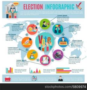 Election infographics set with voting symbols and charts vector illustration. Election Infographics Set