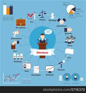 Elections infographic set with choice strategy agreement success team vote elements and charts vector illustration
