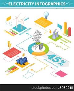 Electric Power Infographic Poster. Electricity isometric infographics with image compositions representing traditional and different schemes for energy production with text vector illustration