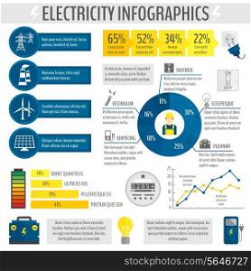 Electricity energy accumulator industry infographic template with charts graphs and diagrams vector illustration