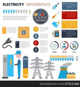 Electricity infographics set with energy and power generation symbols and charts vector illustration. Electricity Infographics Set