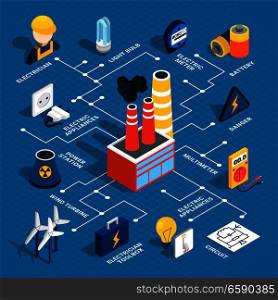 Electricity isometric chart with electrician light bulb power station battery circuit and other descriptions vector illustration. Electricity Isometric Chart