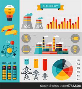Electricity set of industry power infographic in flat style.
