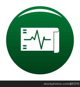Electrocardiogram icon. Simple illustration of electrocardiogram vector icon for any design green. Electrocardiogram icon vector green
