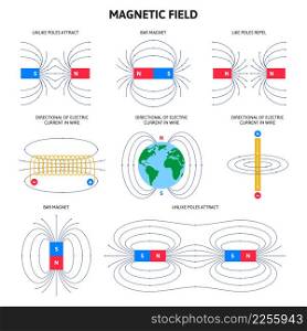 Electromagnetic field and magnetic force, physics magnetism schemes. Scientific magnetic field diagram vector illustration set. Polar magnets and compass navigation. Positive and negative sides vector. Electromagnetic field and magnetic force, physics magnetism schemes. Scientific magnetic field diagram vector illustration set. Polar magnets and compass navigation