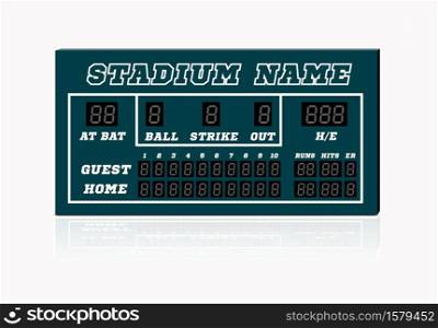 Electronic baseball scoreboard with blank Home and Visitor space. Vector illustration on white background. Electronic baseball scoreboard with blank Home and Visitor space. Vector illustration on white