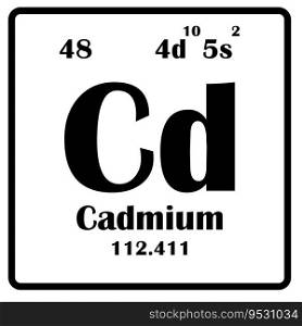 Element Cadmium icon vector illustration symbol design