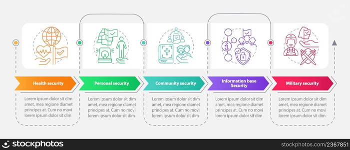 Elements of national security rectangle infographic template. Data visualization with 5 steps. Process timeline info chart. Workflow layout with line icons. Myriad Pro-Bold, Regular fonts used. Elements of national security rectangle infographic template