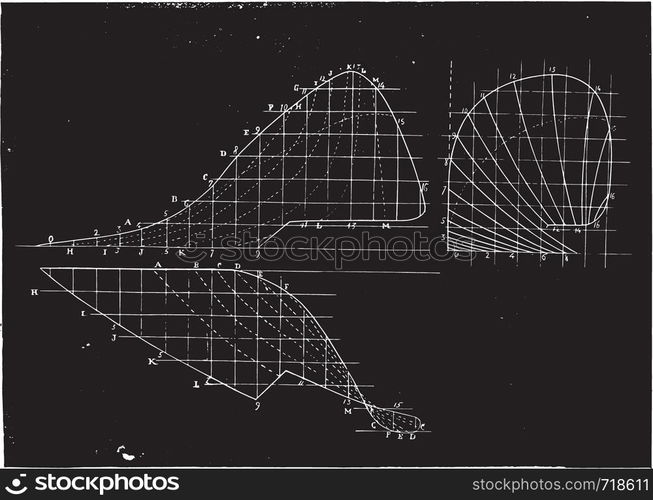 Elevation profile and map of the Belgian moldboard Berkmans, vintage engraved illustration. Industrial encyclopedia E.-O. Lami - 1875.plow,plough,furrow,tool,equipment,instrument