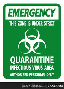 Emergency Quarantine Infectious Virus Area Sign Isolate On White Background,Vector Illustration EPS.10