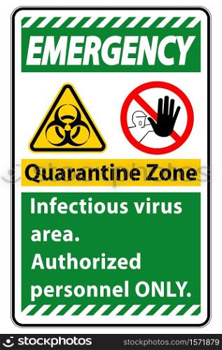 Emergency Quarantine Infectious Virus Area sign on white background
