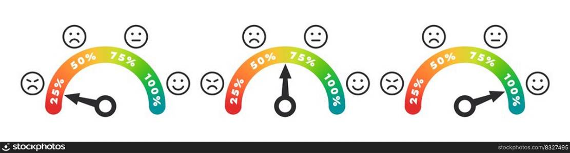 Emoticon gauge. Mood scale. Satisfaction indicator. Performance measurement client satisfaction. Vector illustration