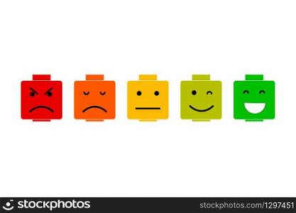 emotion feedback scale on white. Angry, sad, neutral, satisfied and happy emoticon set. emotion feedback scale on white.