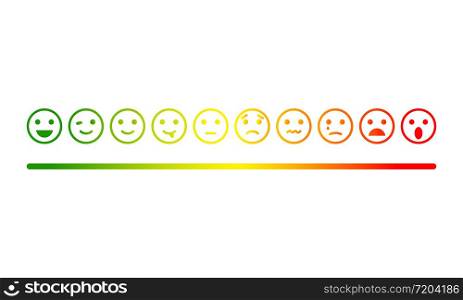 Emotion feedback scale. Smile, emoji or faces with emotions of joy, neutral and sadness of satisfaction. Set of emoticon icons. Illustrations of facial expressions on white background. Vector EPS 10.. Emotion feedback scale. Smile, emoji or faces with emotions of joy, neutral and sadness of satisfaction. Set of emoticon icons. Illustrations of facial expressions on white background. Vector EPS 10