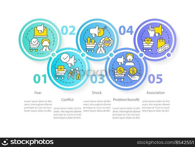 Emotional triggers in marketing circle infographic template. Association. Data visualization with 5 steps. Editable timeline info chart. Workflow layout with line icons. Myriad Pro Regular font used. Emotional triggers in marketing circle infographic template