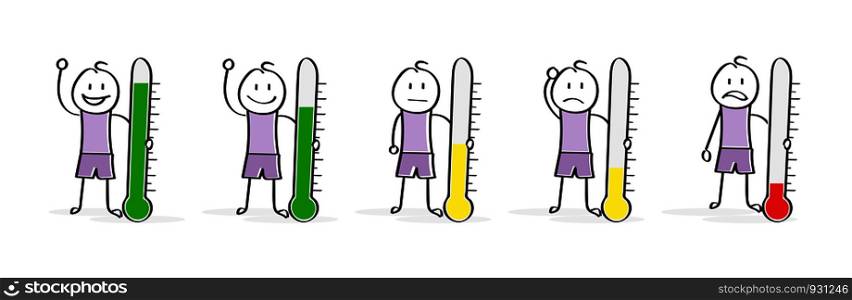 Emotions and mood. A set of cartoon characters with a thermometer. Flat design.