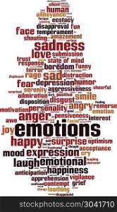 Emotions word cloud concept. Vector illustration