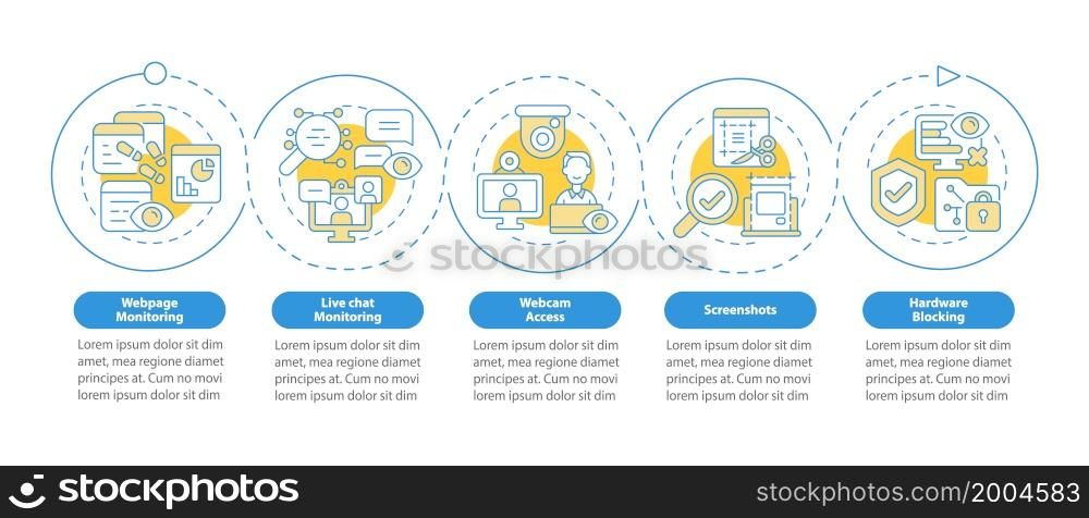Employee monitoring software features vector infographic template. Work presentation outline design element. Data visualization with 5 step. Process timeline info chart. Workflow layout with line icon. Employee monitoring software features vector infographic template