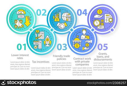 Encouraging business activity circle infographic template. Data visualization with 5 steps. Process timeline info chart. Workflow layout with line icons. Myriad Pro-Regular font used. Encouraging business activity circle infographic template