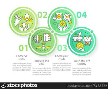 Energy efficiency at home green circle infographic template. Data visualization with 4 steps. Editable timeline info chart. Workflow layout with line icons. Myriad Pro-Regular font used. Energy efficiency at home green circle infographic template