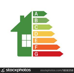 Energy efficiency chart and house concept. Home icon vector. Solar power. Green home. Vector stock illustration. Energy efficiency chart and house concept. Home icon vector. Solar power. Green home. Vector stock illustration.