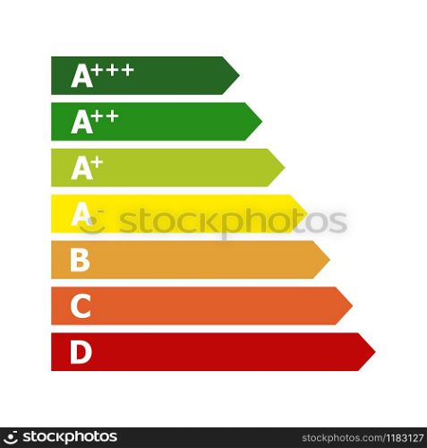 Energy efficiency rating chart. Vector illustration