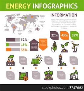 Energy infographics set with electricity manufacturing signs and charts vector illustration