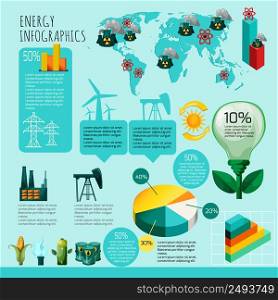 Energy infographics set with energy and power generation symbols charts and world map vector illustration