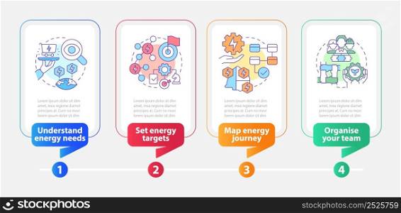 Energy management process rectangle infographic template. Data visualization with 4 steps. Process timeline info chart. Workflow layout with line icons. Myriad Pro-Bold, Regular fonts used. Energy management process rectangle infographic template