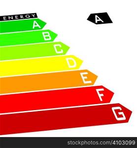 Energy rating system with multi coloured arrows at an angle