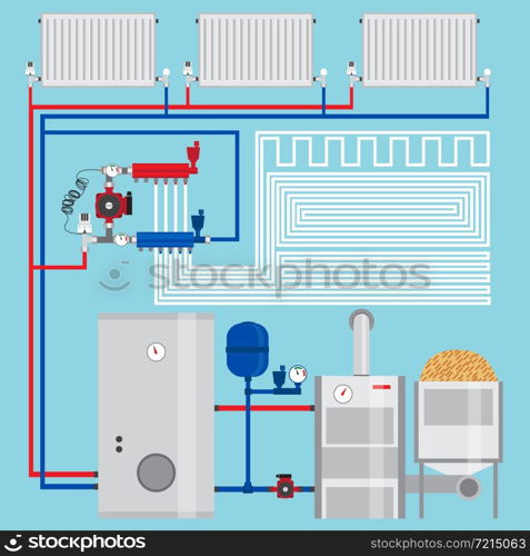 Energy-saving heating system. Pellet boiler, heating systems with wood. Manifold with Pump. Green energy. Vector.