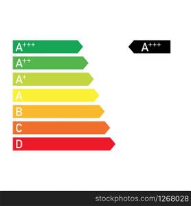 energy saving scale most effective mark vector illustration