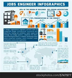 Engineer infographics set with construction machinery and charts vector illustration