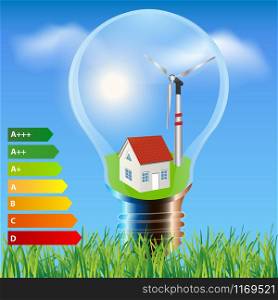 Environmental friendly energy.Energy saving concept Ecology house in light bulb.Think green concept