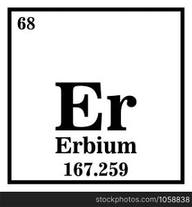 Erbium Periodic Table of the Elements Vector illustration eps 10.. Erbium Periodic Table of the Elements Vector illustration eps 10