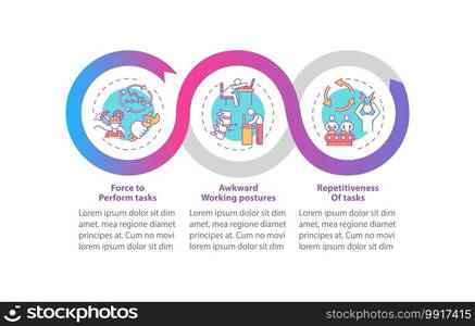 Ergonomic irritants vector infographic template. Repetitiveness, rough labour presentation design elements. Data visualization with 3 steps. Process timeline chart. Workflow layout with linear icons. Ergonomic irritants vector infographic template