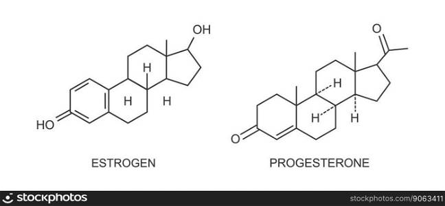 Estrogen and progesterone icons. Female reproductive sex hormones chemical molecular structure. Steroids of menstrual cycle, puberty, ovary and pregnancy. Vector outline illustration. Estrogen and progesterone icons. Female reproductive sex hormones chemical molecular structure. Steroids of menstrual cycle, puberty, ovary and pregnancy