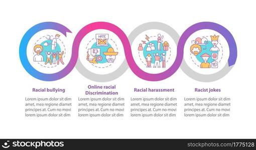 Ethnic inequality vector infographic template. Racist jokes presentation outline design elements. Data visualization with 4 steps. Process timeline info chart. Workflow layout with line icons. Ethnic inequality vector infographic template