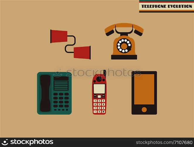 evolution of telephone, former to present