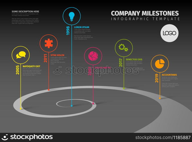 Evolution timeline template with spiral model and icons - dark version