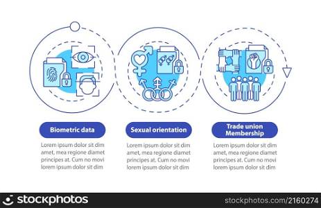 Examples of personal data blue circle infographic template. Data visualization with 3 steps. Process timeline info chart. Workflow layout with line icons. Myriad Pro-Bold, Regular fonts used. Examples of personal data blue circle infographic template