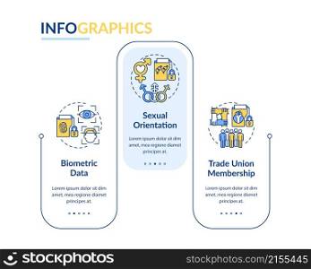 Examples of personal data rectangle infographic template. Safe information. Data visualization with 3 steps. Process timeline info chart. Workflow layout with line icons. Lato-Bold, Regular fonts used. Examples of personal data rectangle infographic template