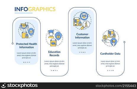 Examples of sensitive data rectangle infographic template. Get privacy. Data visualization with 4 steps. Process timeline info chart. Workflow layout with line icons. Lato-Bold, Regular fonts used. Examples of sensitive data rectangle infographic template