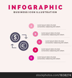 Exchange, Coins, Currency, Dollar, Euro, Finance, Financial, Money Solid Icon Infographics 5 Steps Presentation Background