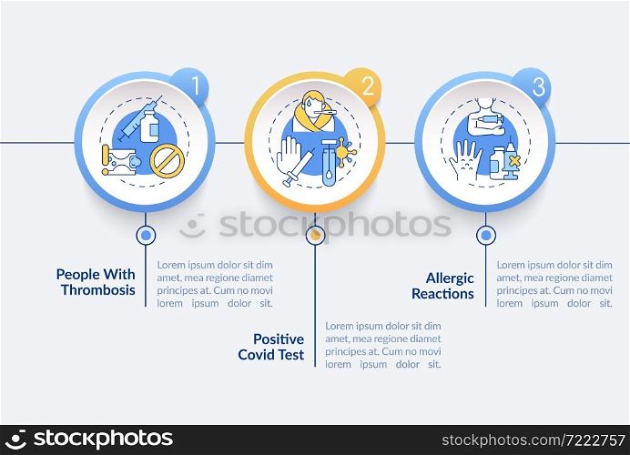 Exemptions from covid vaccine vector infographic template. Reactions presentation outline design elements. Data visualization with 3 steps. Process timeline info chart. Workflow layout with line icons. Exemptions from covid vaccine vector infographic template