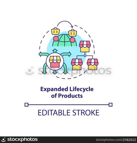 Expanded lifecycle of products concept icon. Export business advantages abstract idea thin line illustration. Isolated outline drawing. Editable stroke. Arial, Myriad Pro-Bold fonts used. Expanded lifecycle of products concept icon
